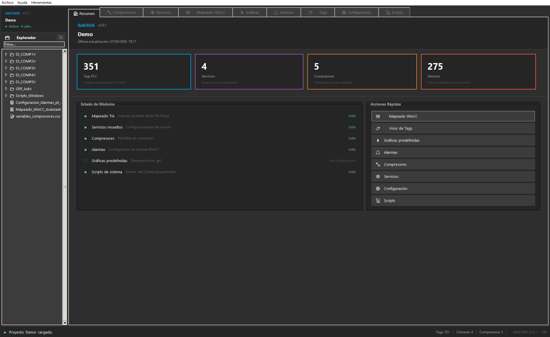 GeSCADA - Dashboard resumen del proyecto